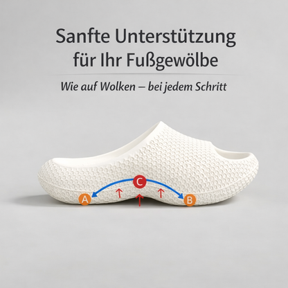 Claudia – Orthopädische Komfort-Clogs